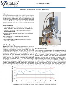 Lifetime Durability of Ovation M Pipette_Page_1