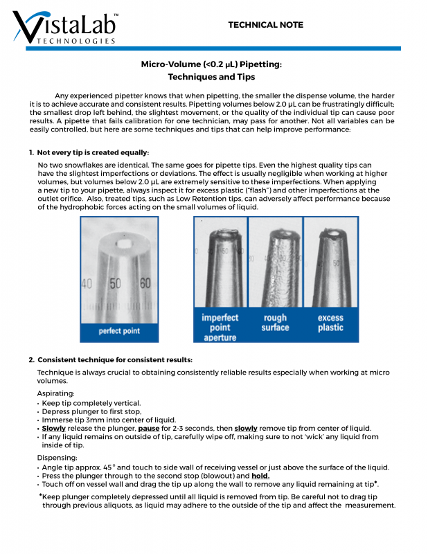 Improving Performance of Microvolume Pipetting