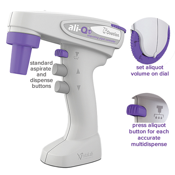 The Ovation® aliQ™ Revolutionary Aliquoting Pipet Controller