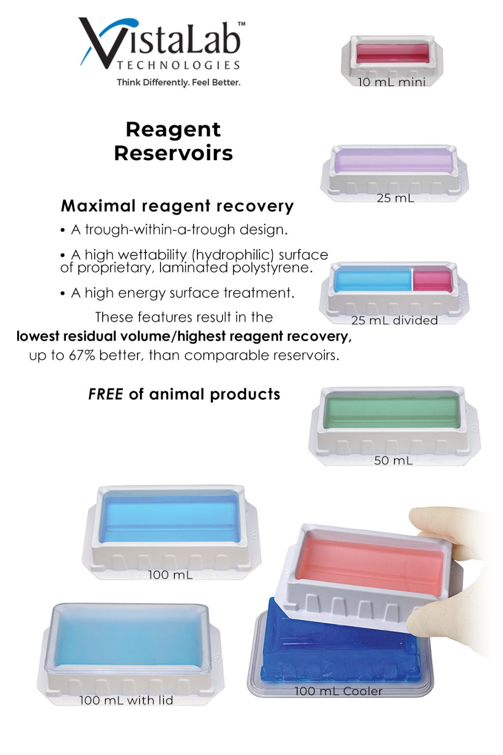 Reagent reservoirs for your 8channel multichannel pipetting and more